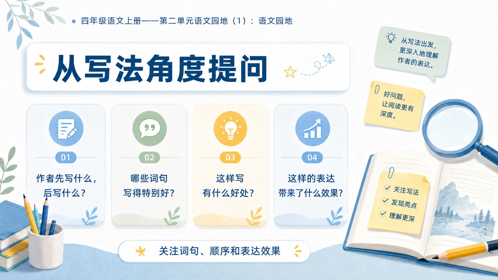小学六年制统编教材系列课件——四年级语文上册：第二单元语文园地（1） - 预览图5