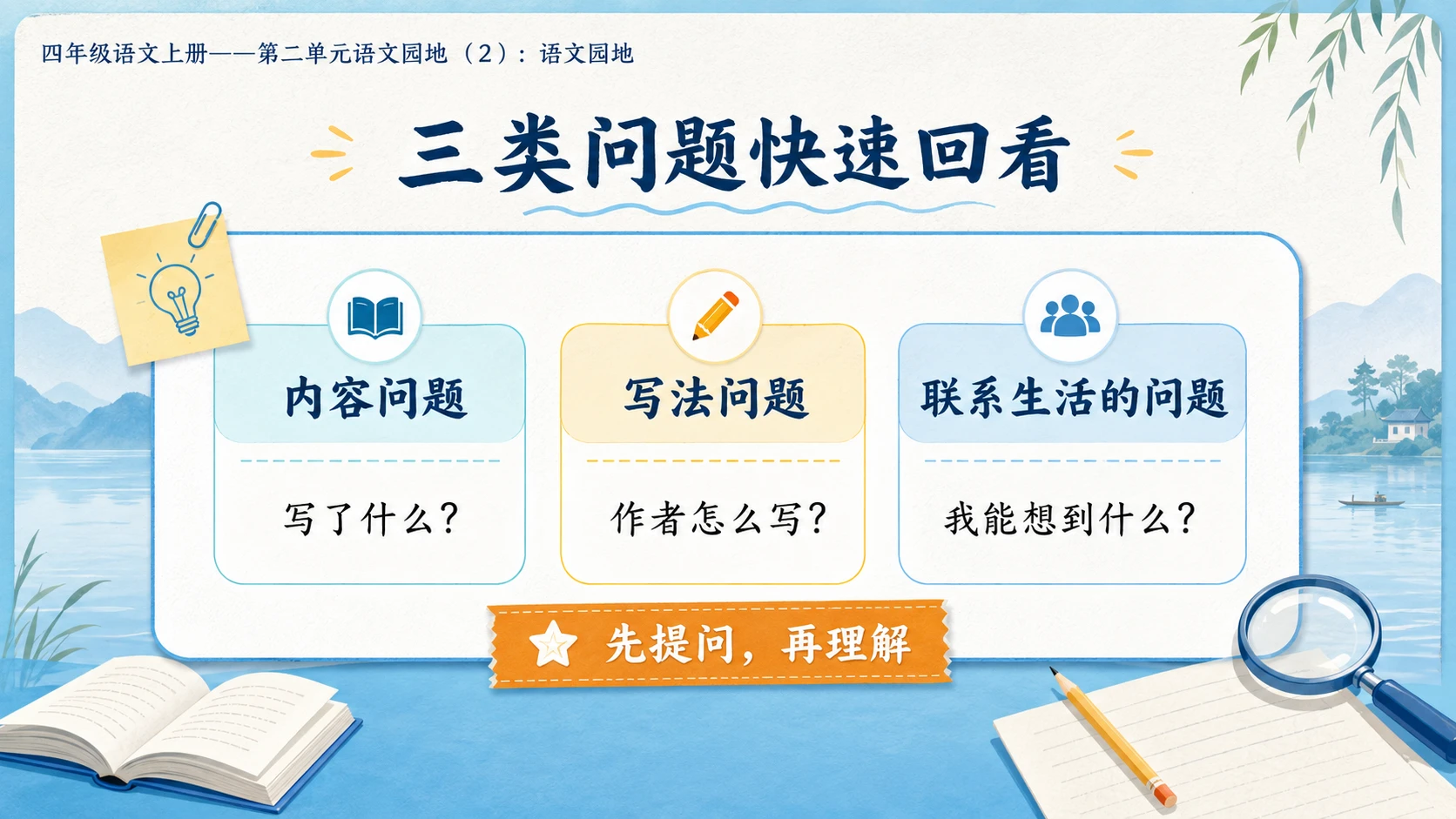 小学六年制统编教材系列课件——四年级语文上册：第二单元语文园地（2） - 预览图2