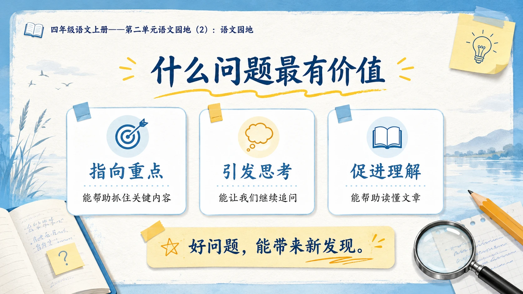 小学六年制统编教材系列课件——四年级语文上册：第二单元语文园地（2） - 预览图3
