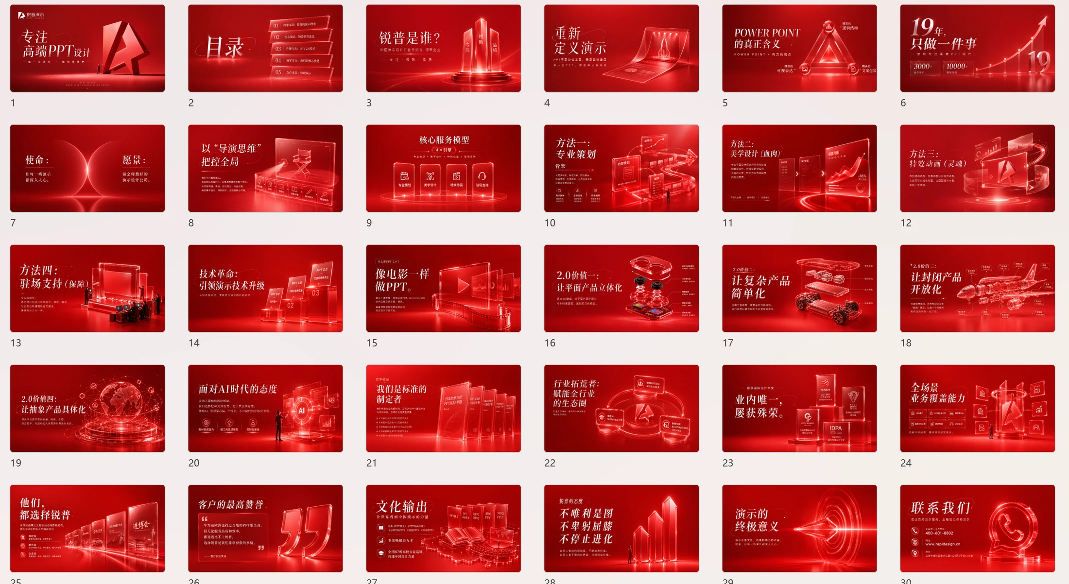 红色简约企业介绍PPT《锐普是谁》-ChatGPT生成广告级PPT作品 - 预览图12
