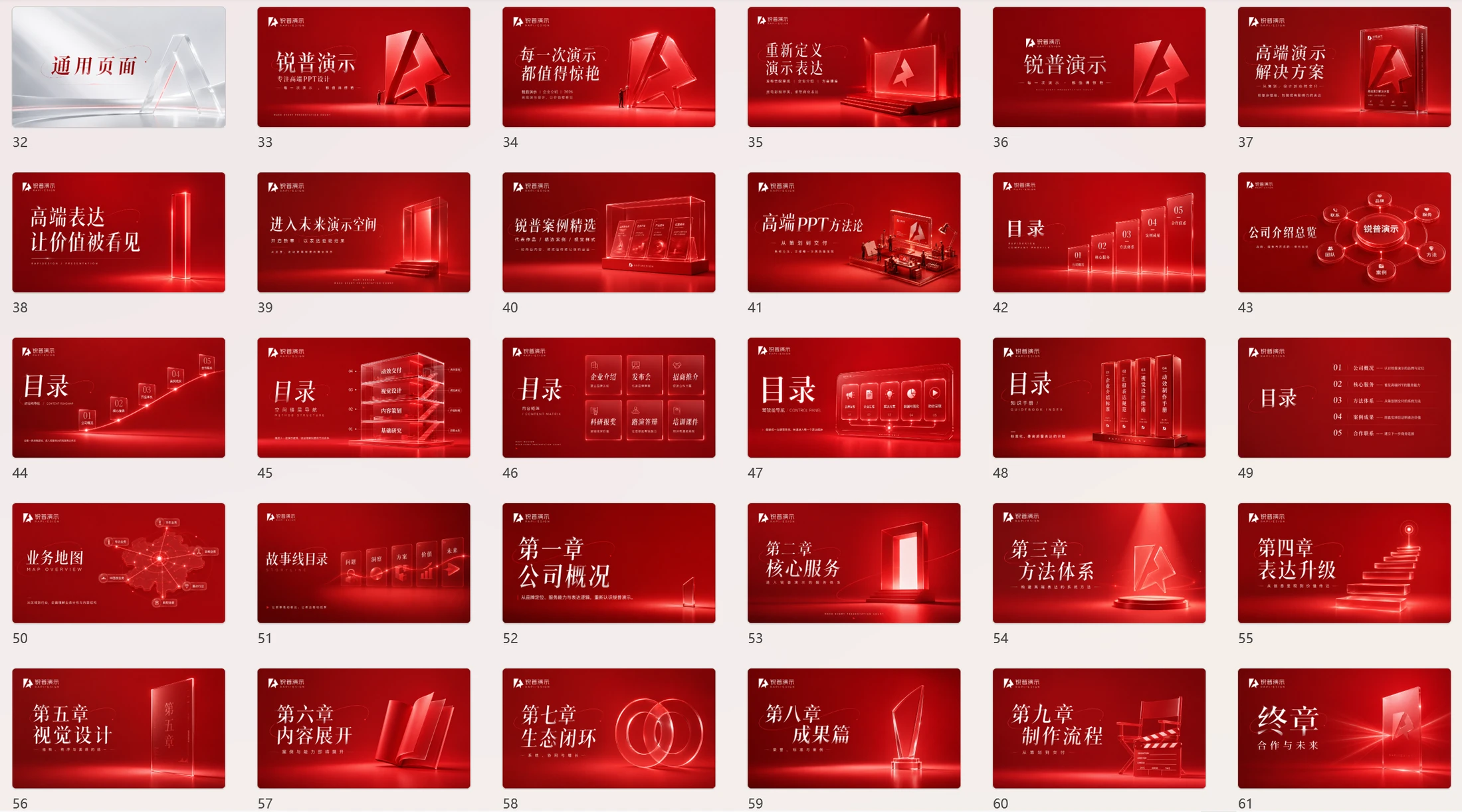 红色简约企业介绍PPT《锐普是谁》-ChatGPT生成广告级PPT作品 - 预览图13
