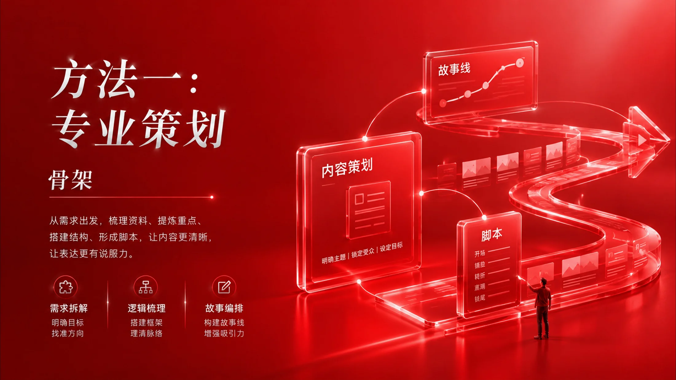 红色简约企业介绍PPT《锐普是谁》-ChatGPT生成广告级PPT作品 - 预览图9