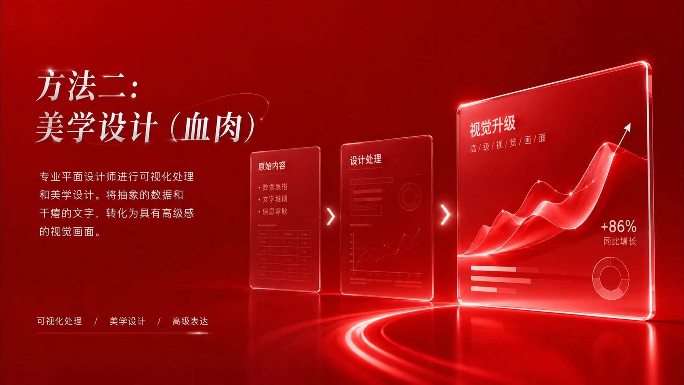 红色简约企业介绍PPT《锐普是谁》-ChatGPT生成广告级PPT作品 - 预览图10