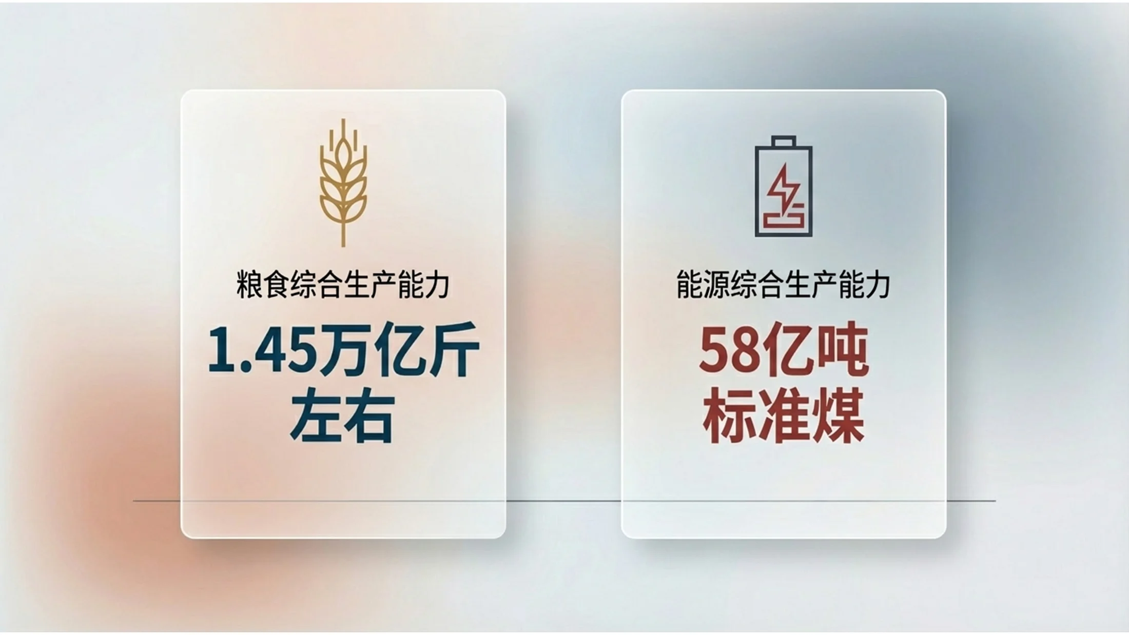 透明磨砂玻璃风格政府工作报告PPT - 预览图5