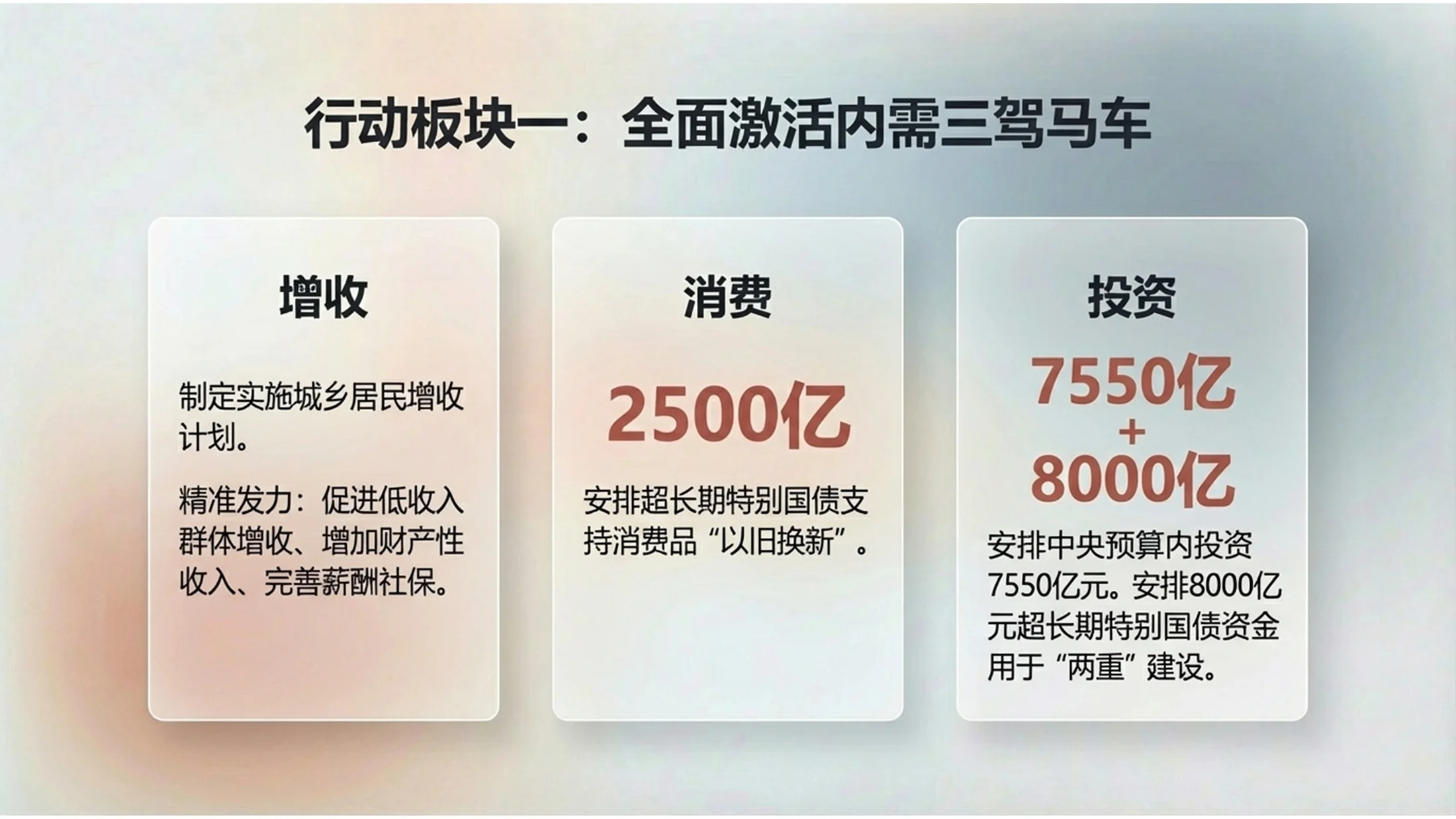 透明磨砂玻璃风格政府工作报告PPT - 预览图8