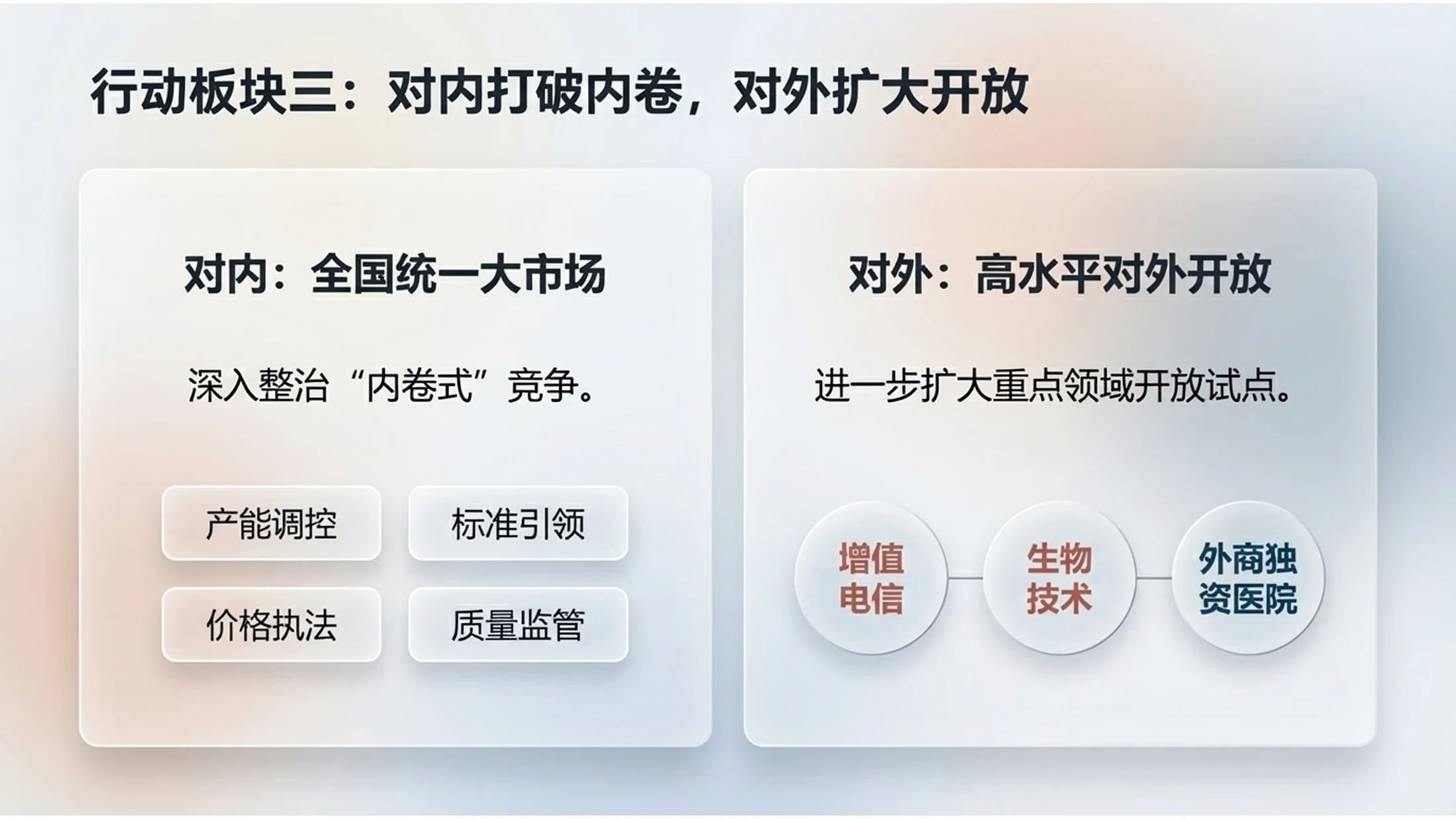 透明磨砂玻璃风格政府工作报告PPT - 预览图10