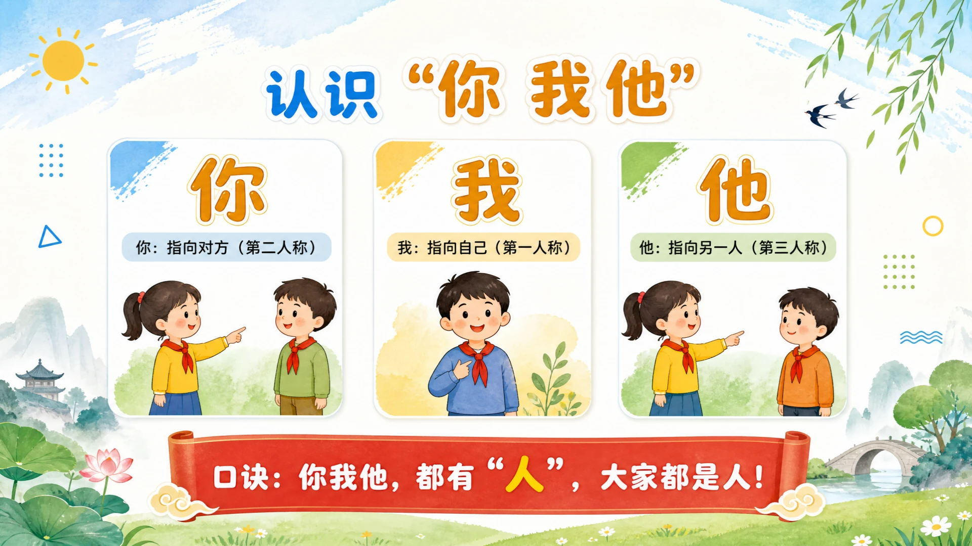 一年级语文统编版上-识字·天地人 - 预览图12
