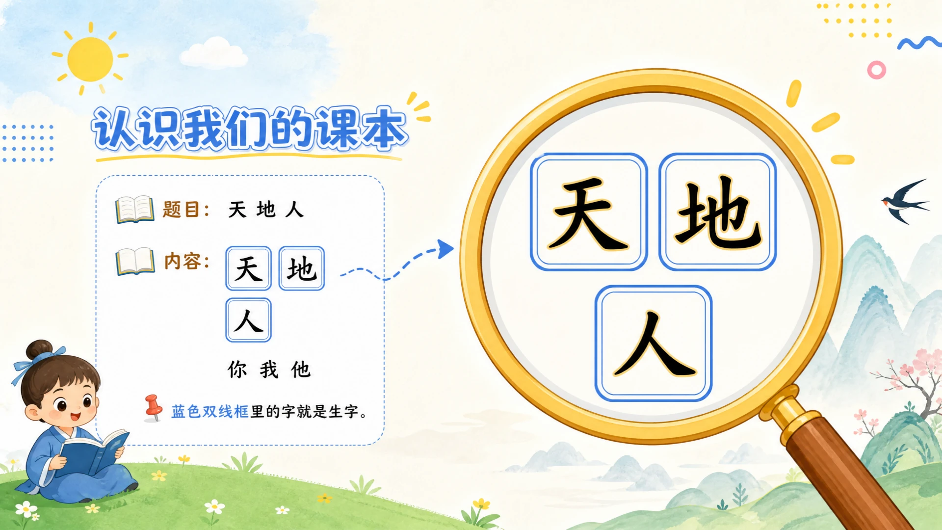 一年级语文统编版上-识字·天地人 - 预览图4