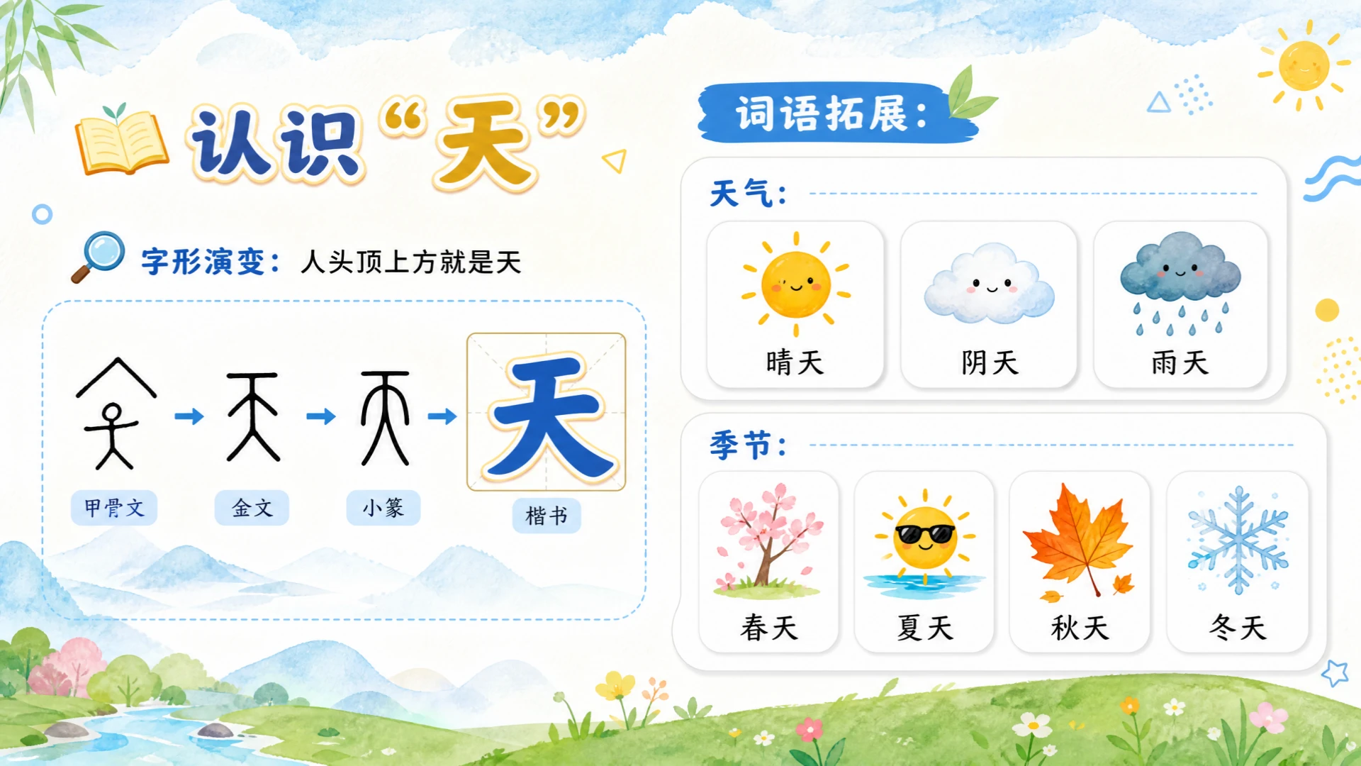 一年级语文统编版上-识字·天地人 - 预览图8