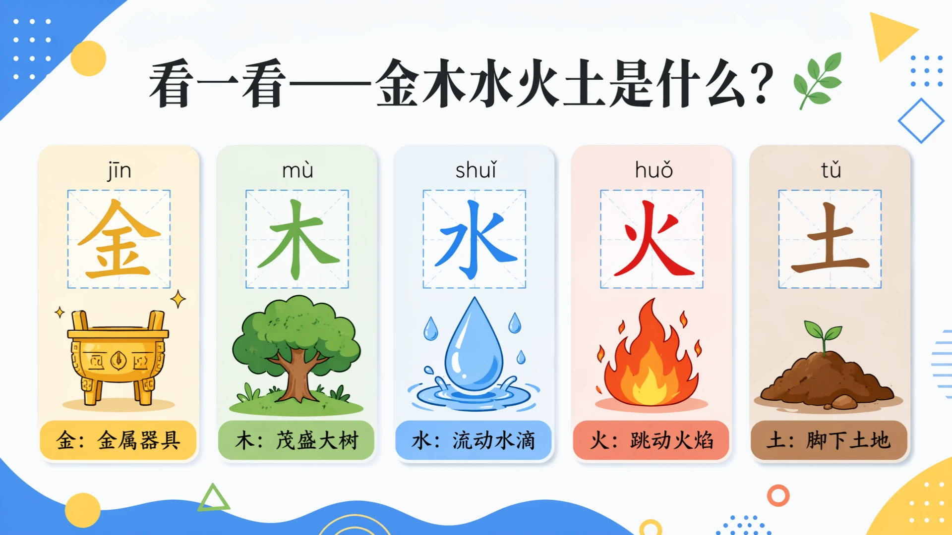 一年级语文统编版上-识字·金木水火土 - 预览图6