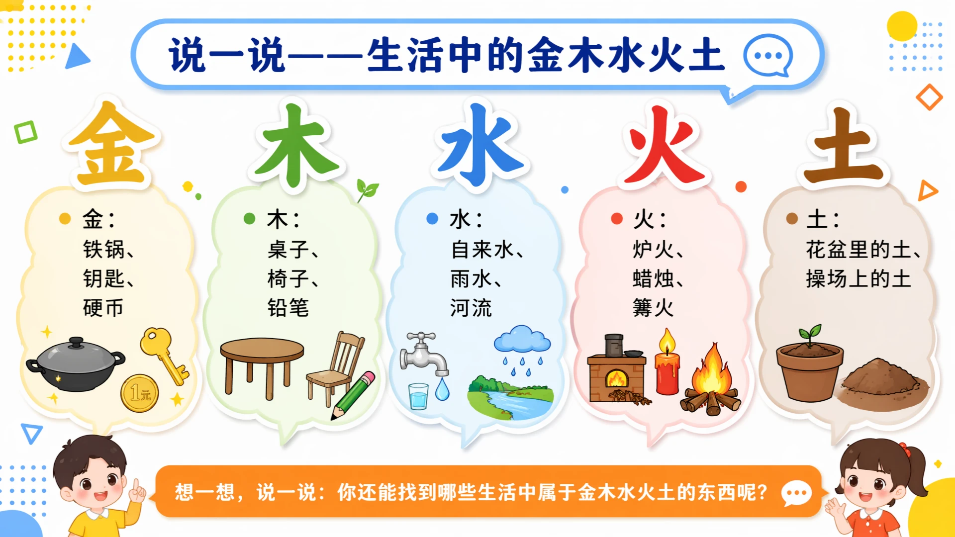 一年级语文统编版上-识字·金木水火土 - 预览图7