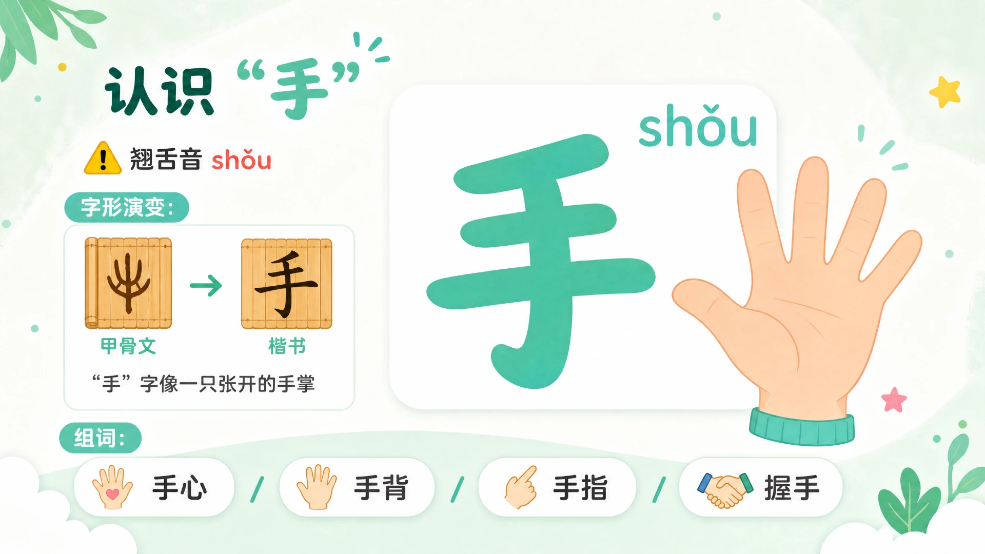 一年级语文统编版上-识字·口耳目手足·第一课时 - 预览图11