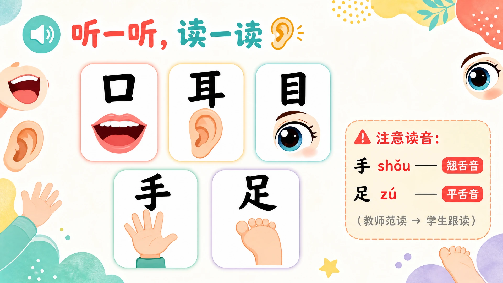 一年级语文统编版上-识字·口耳目手足·第一课时 - 预览图4