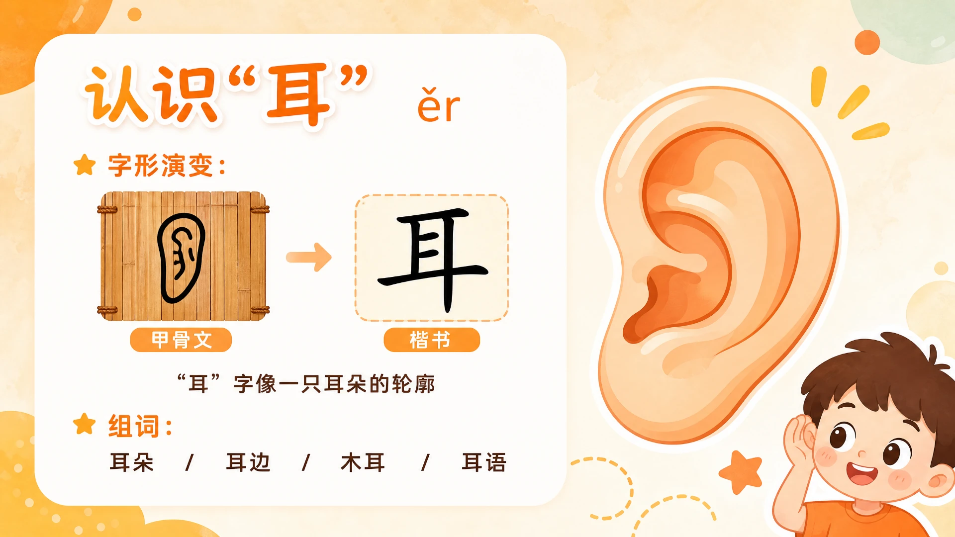 一年级语文统编版上-识字·口耳目手足·第一课时 - 预览图7