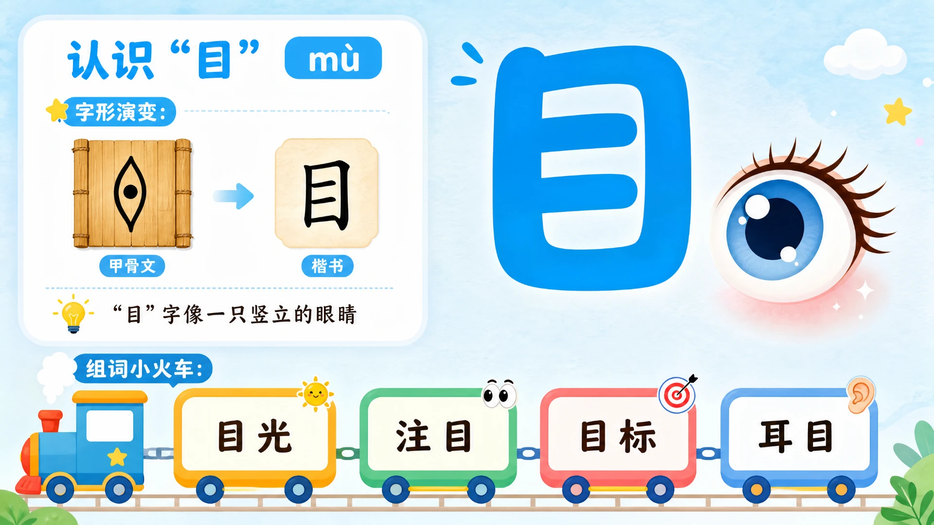 一年级语文统编版上-识字·口耳目手足·第一课时 - 预览图9