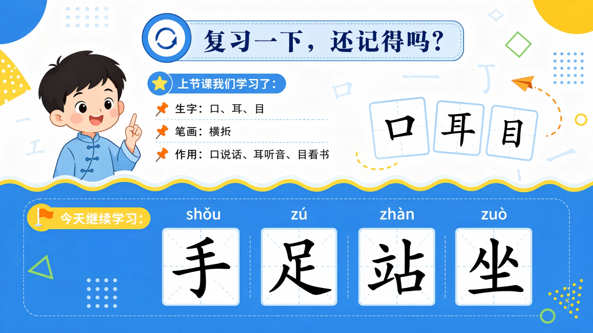 一年级语文统编版上-识字·口耳目手足·第二课时 - 预览图3