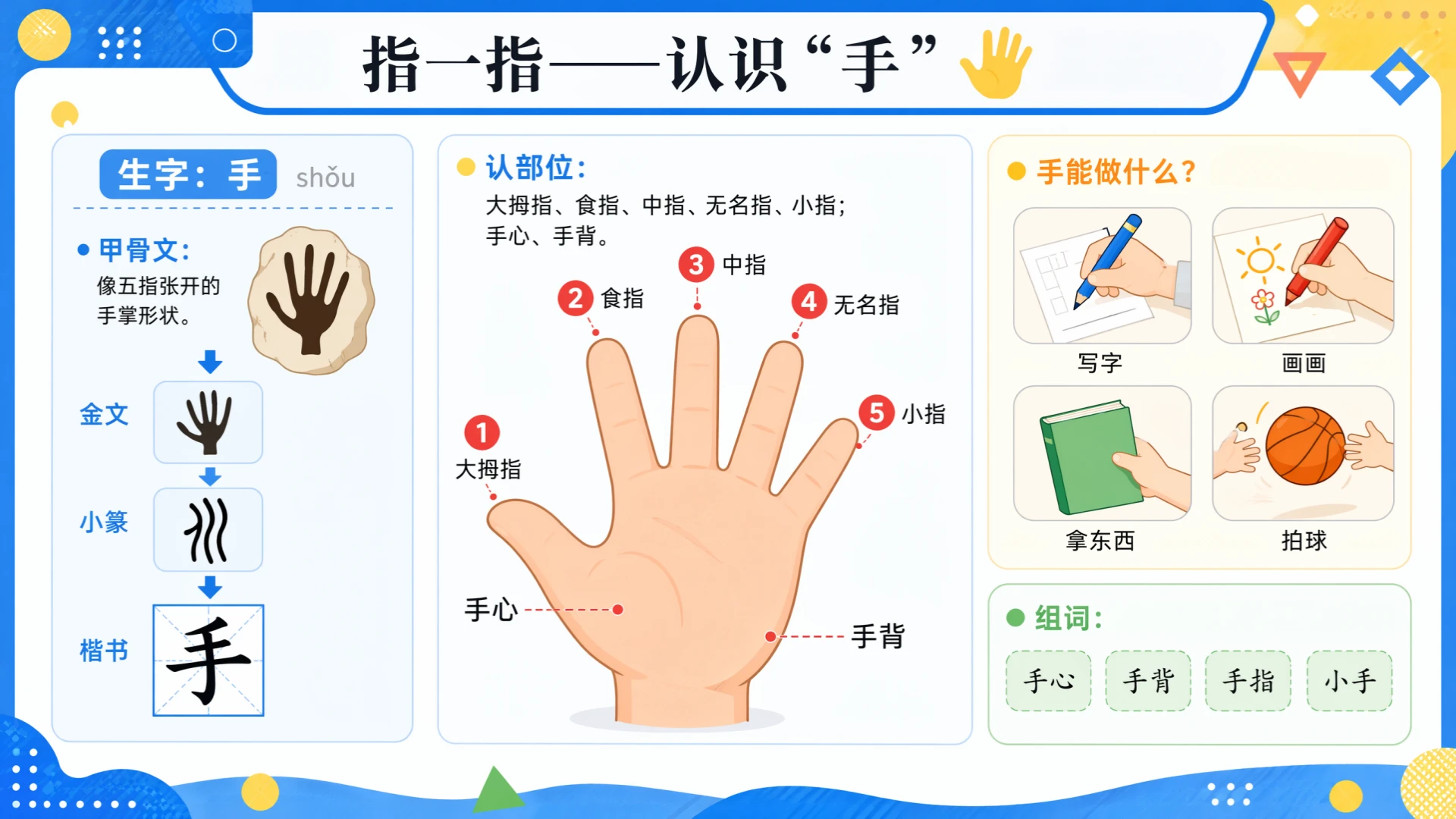 一年级语文统编版上-识字·口耳目手足·第二课时 - 预览图4