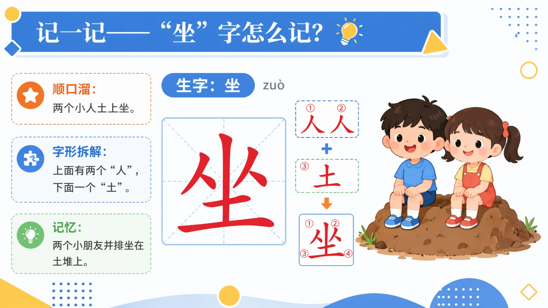 一年级语文统编版上-识字·口耳目手足·第二课时 - 预览图8