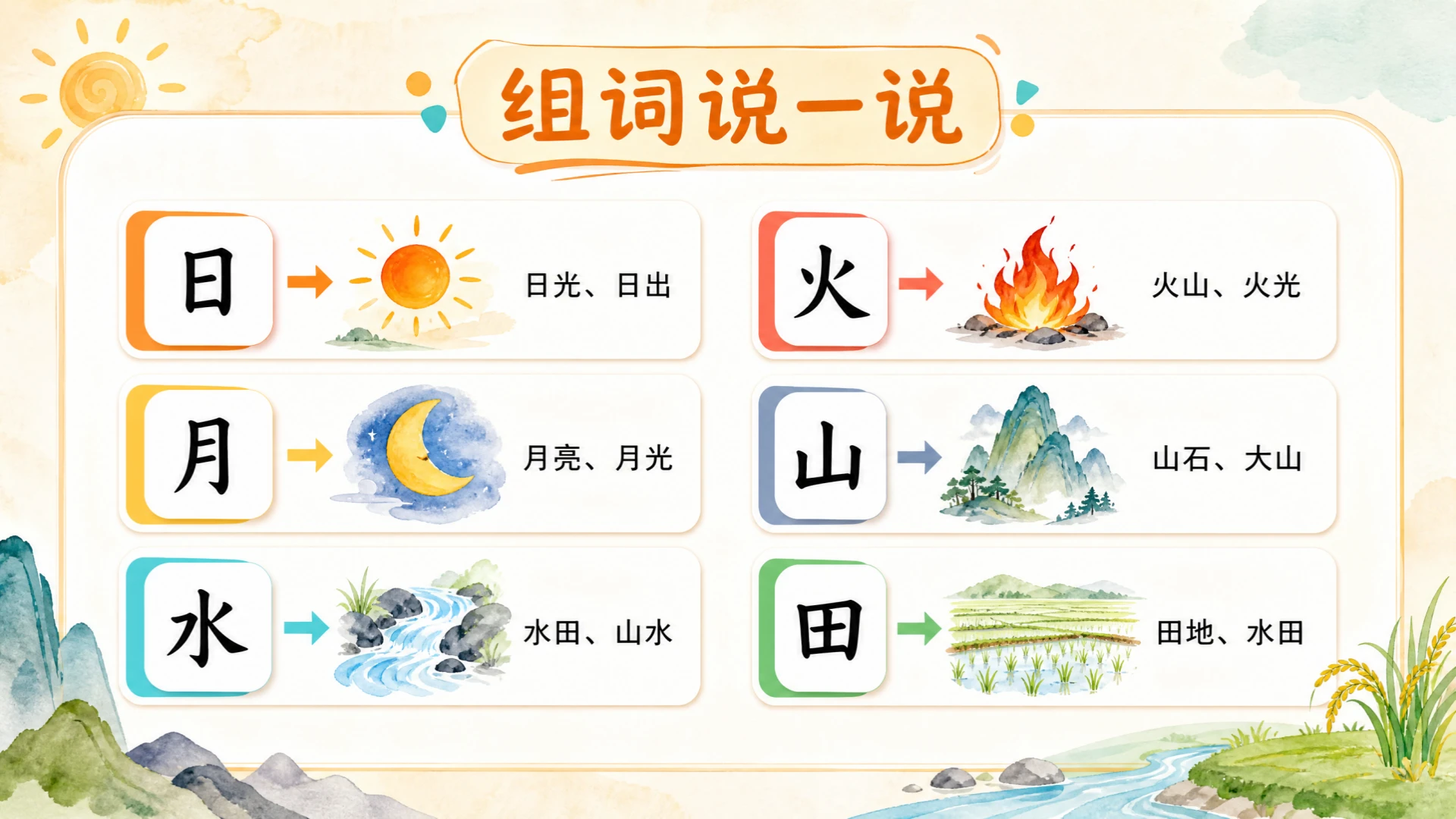 一年级语文统编版上-识字·日月山川·第一课时 - 预览图14