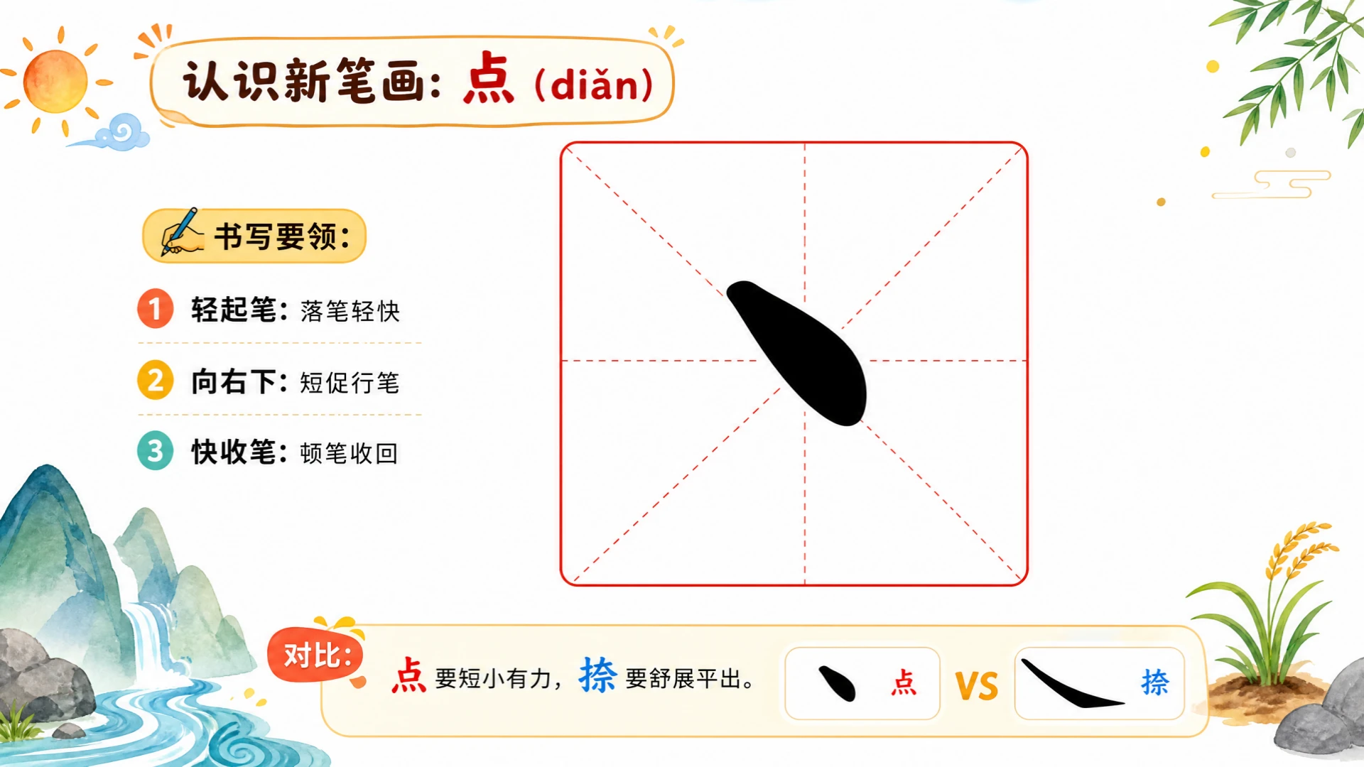 一年级语文统编版上-识字·日月山川·第一课时 - 预览图17