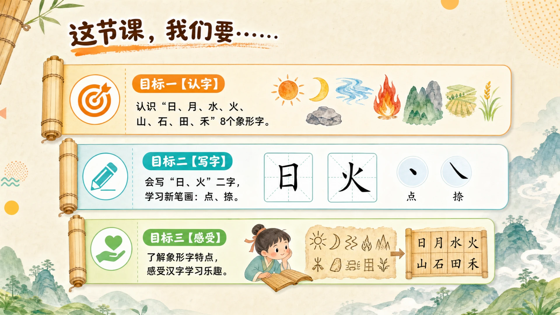 一年级语文统编版上-识字·日月山川·第一课时 - 预览图2