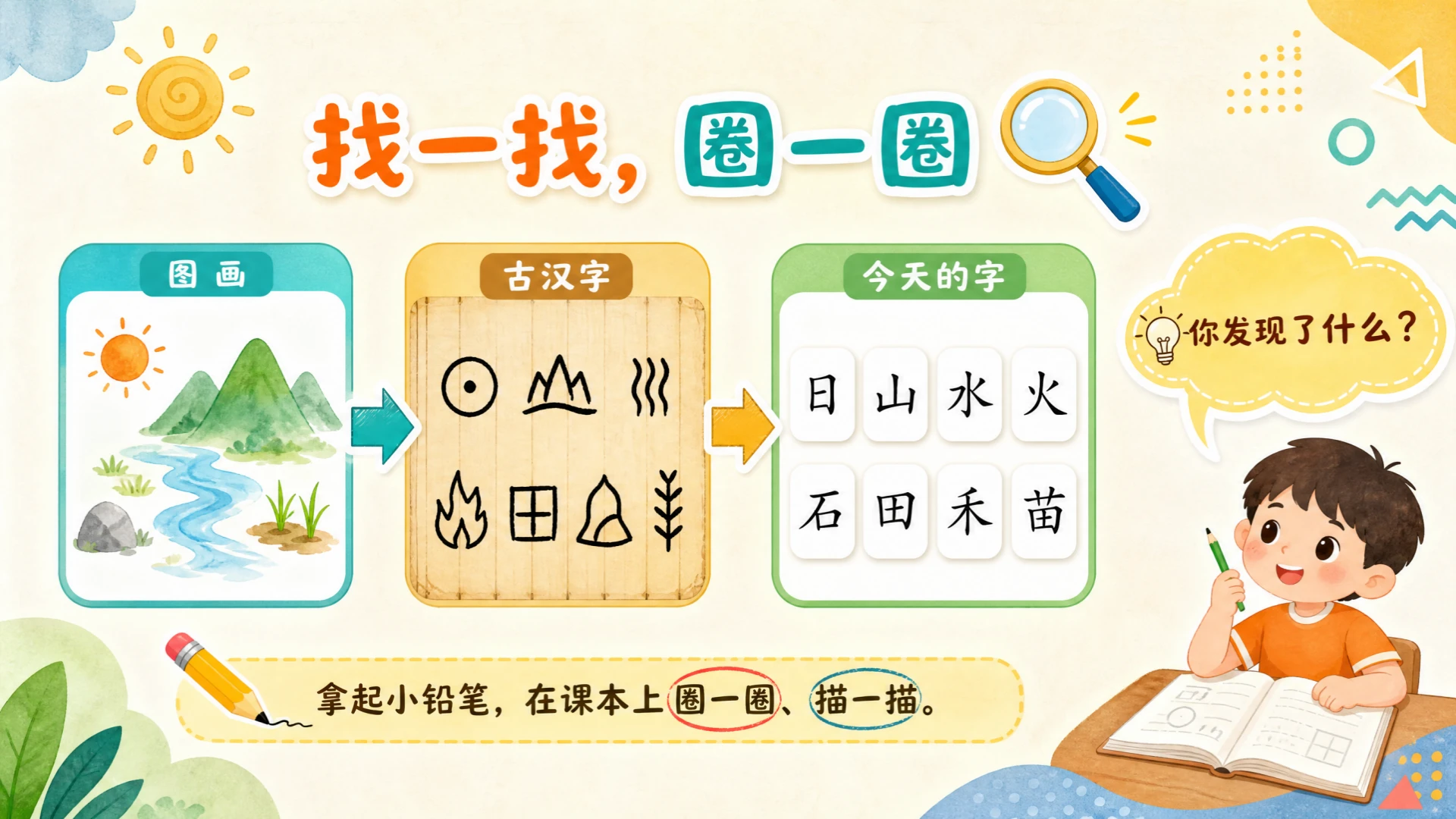 一年级语文统编版上-识字·日月山川·第一课时 - 预览图5