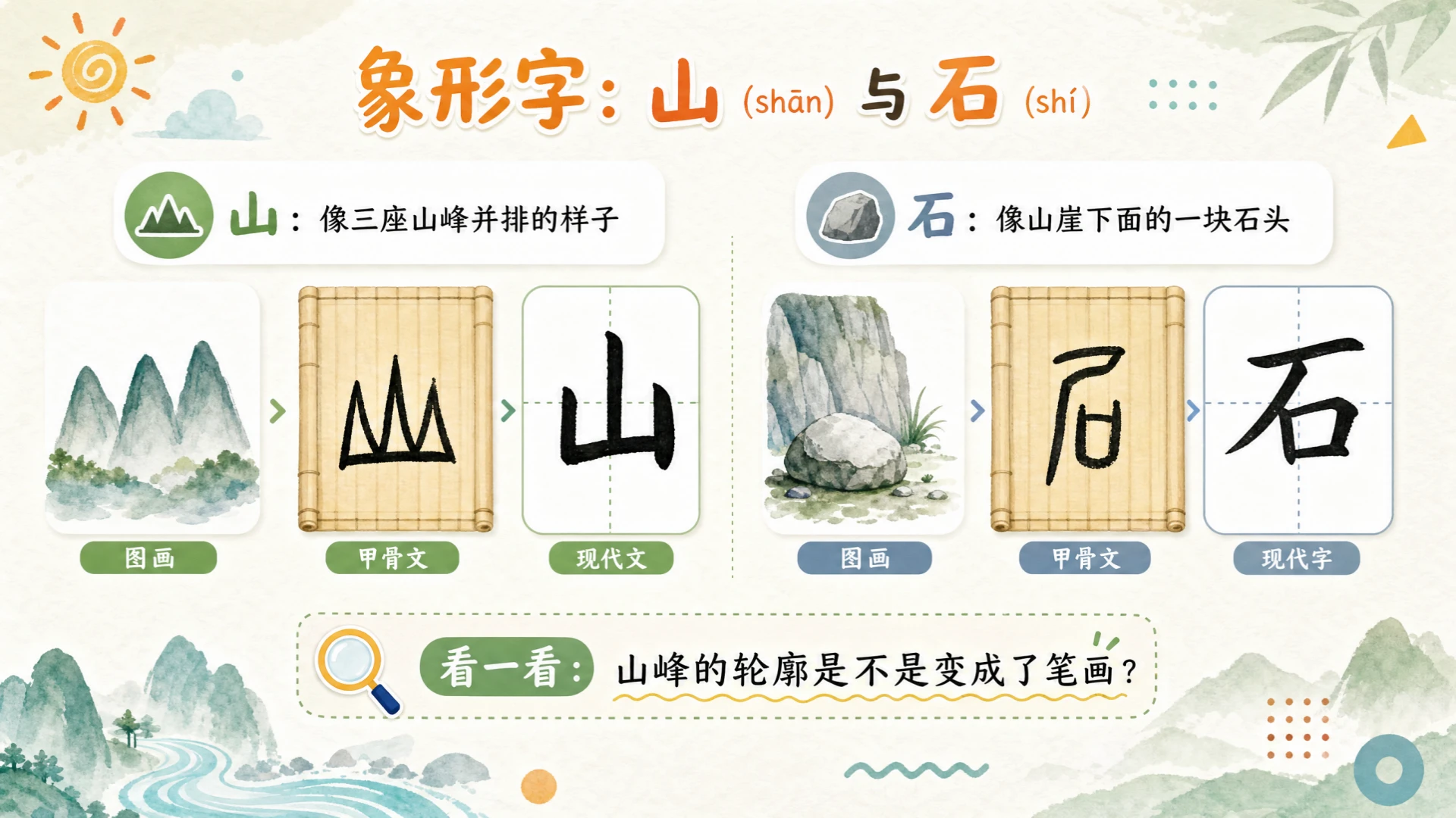 一年级语文统编版上-识字·日月山川·第一课时 - 预览图9