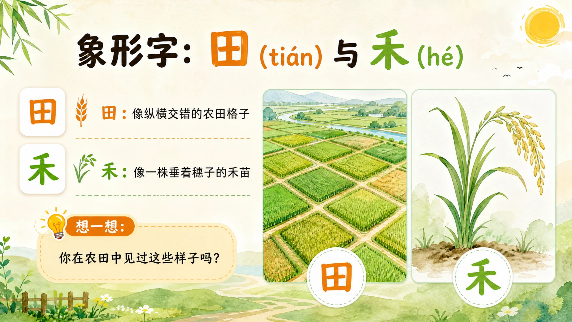 一年级语文统编版上-识字·日月山川·第一课时 - 预览图10