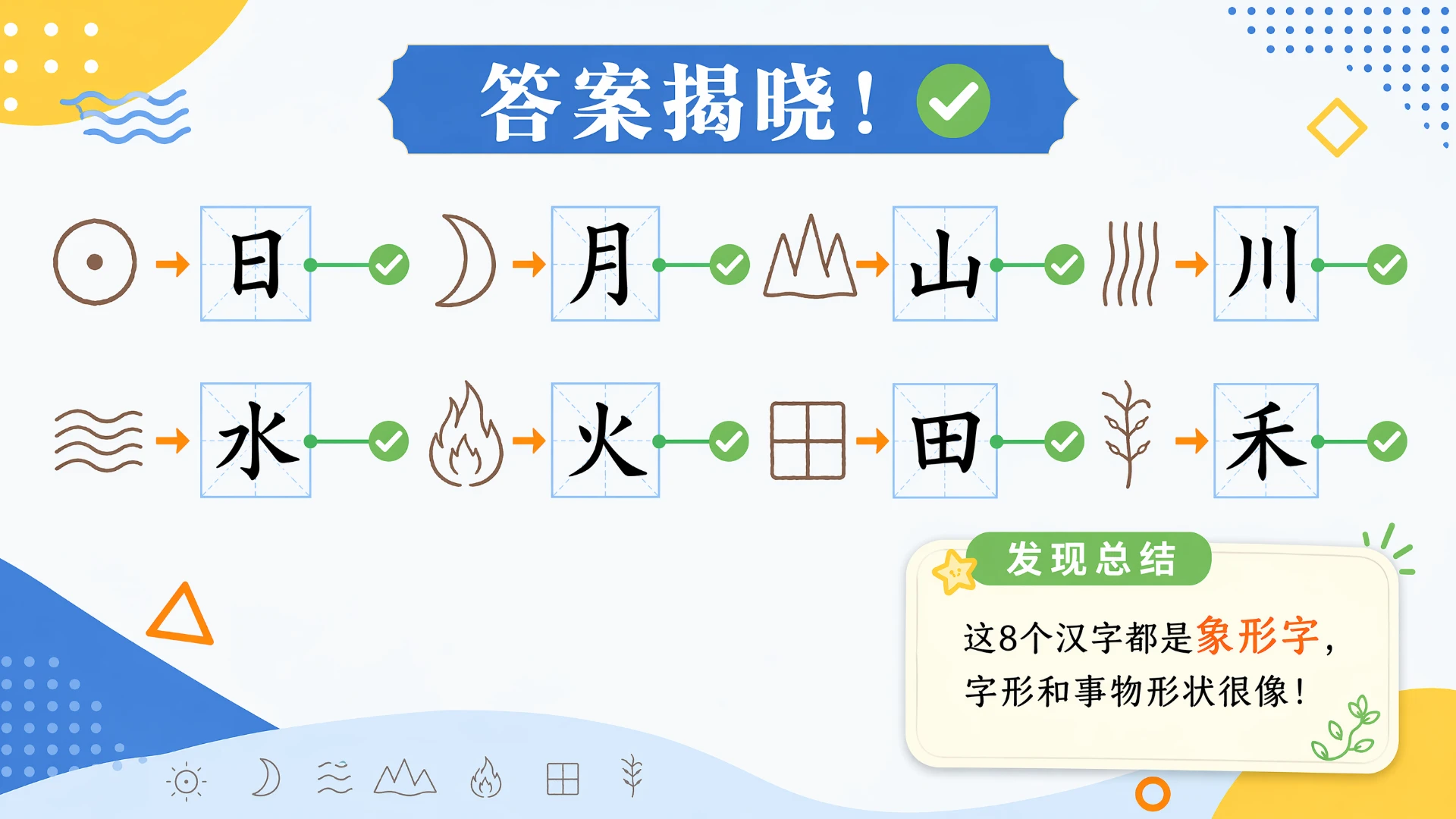 一年级语文统编版上-识字·日月山川·第二课时 - 预览图12
