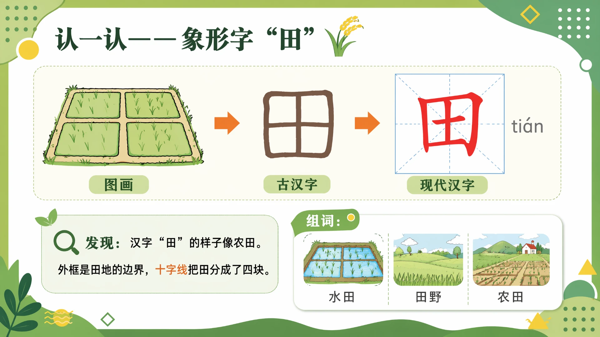 一年级语文统编版上-识字·日月山川·第二课时 - 预览图6