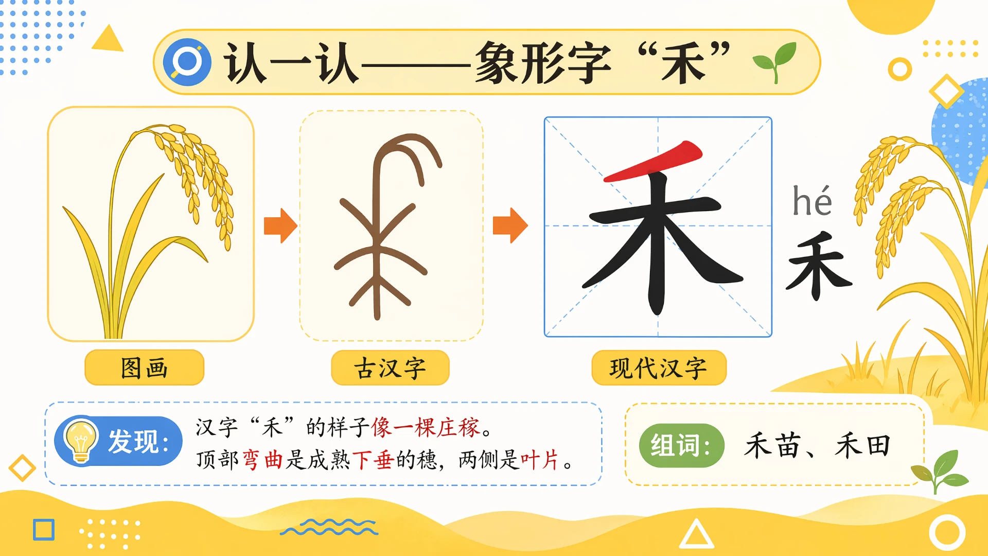 一年级语文统编版上-识字·日月山川·第二课时 - 预览图7
