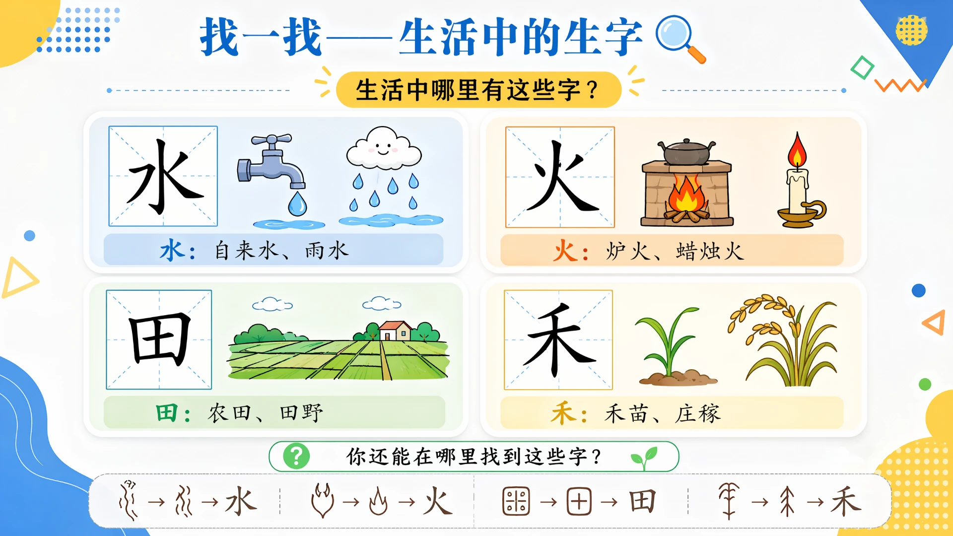 一年级语文统编版上-识字·日月山川·第二课时 - 预览图10