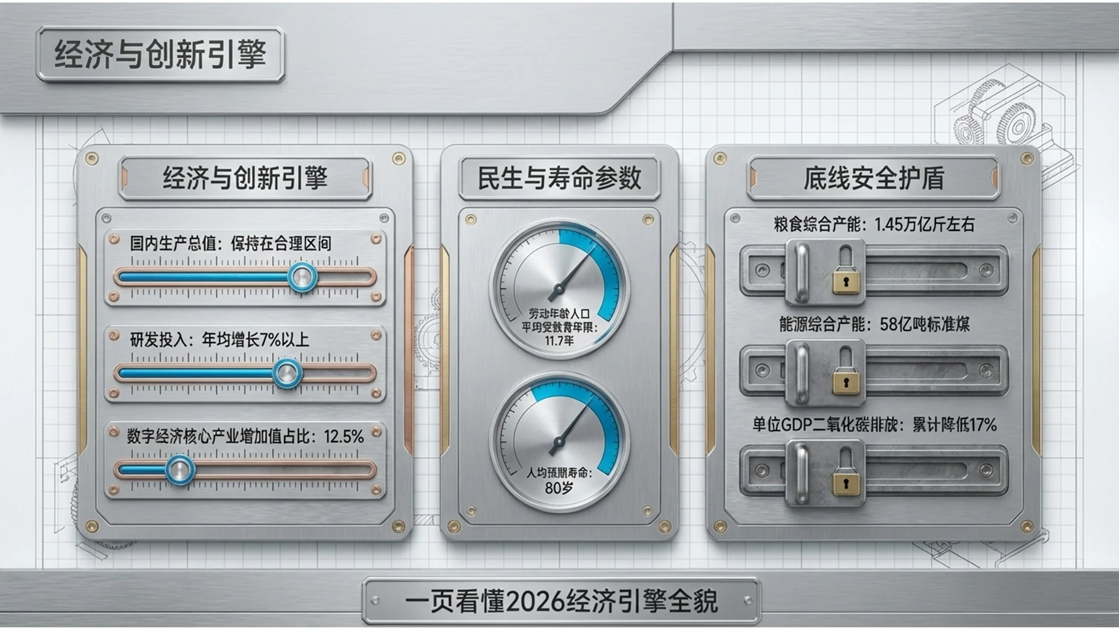 3D立体金属质感政府工作报告PPT - 预览图3