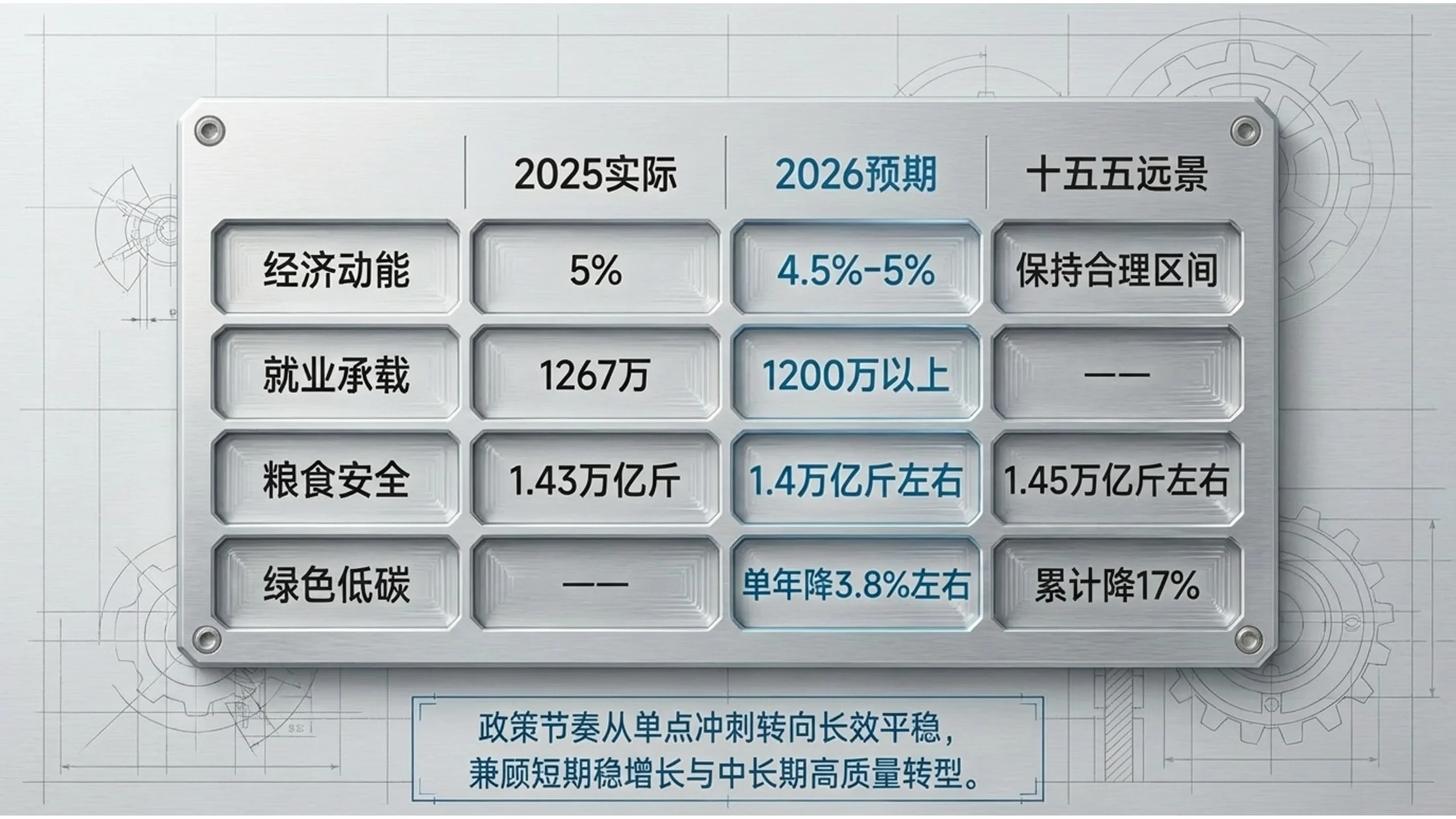 3D立体金属质感政府工作报告PPT - 预览图6