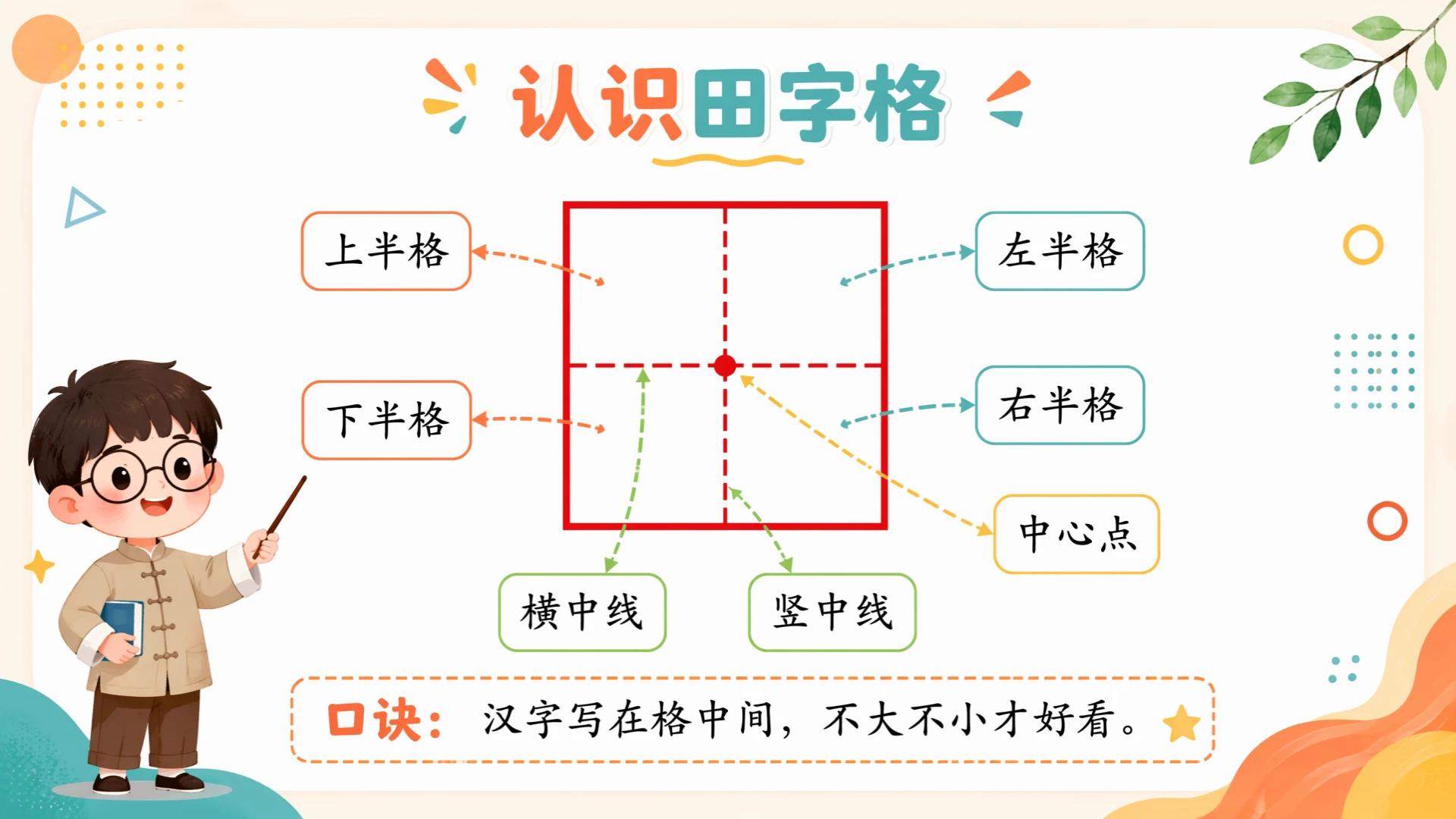 一年级语文统编版上-识字·一二三四五 - 预览图13