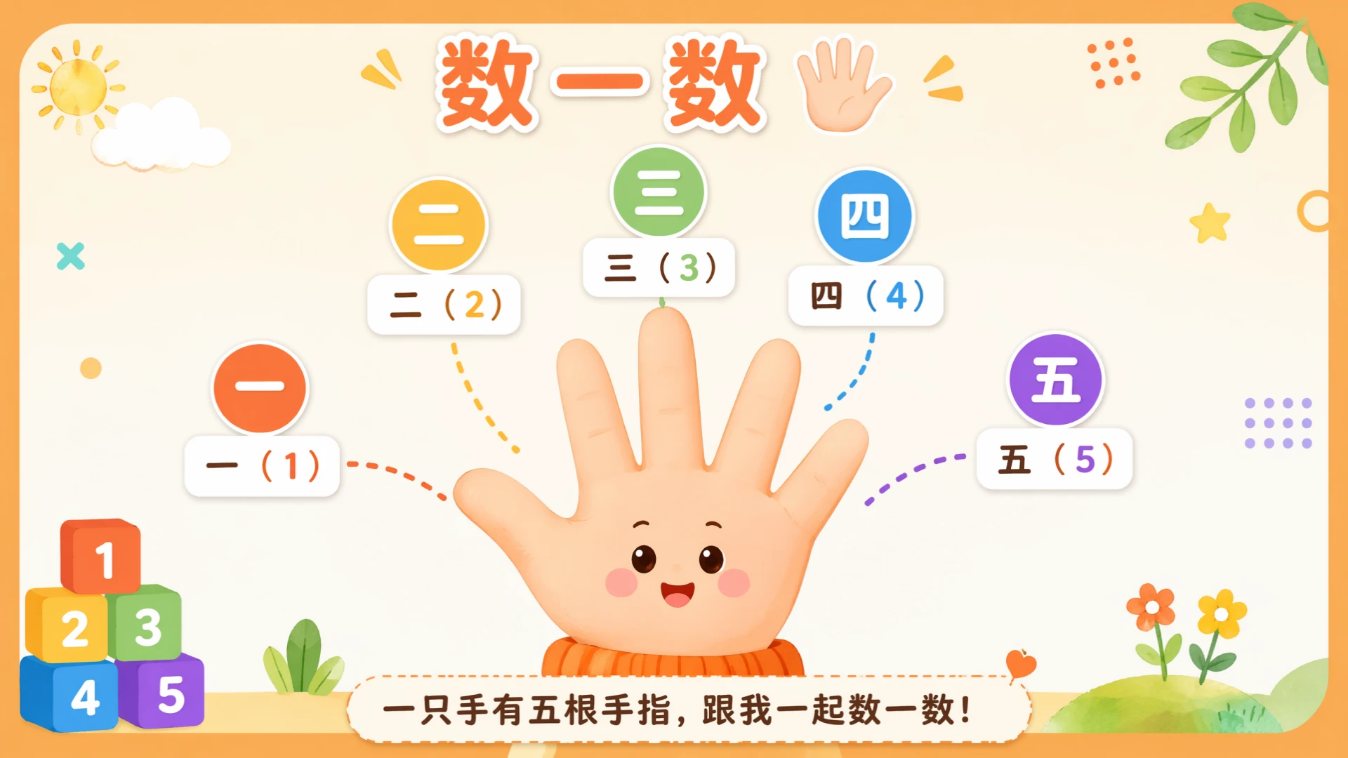 一年级语文统编版上-识字·一二三四五 - 预览图5