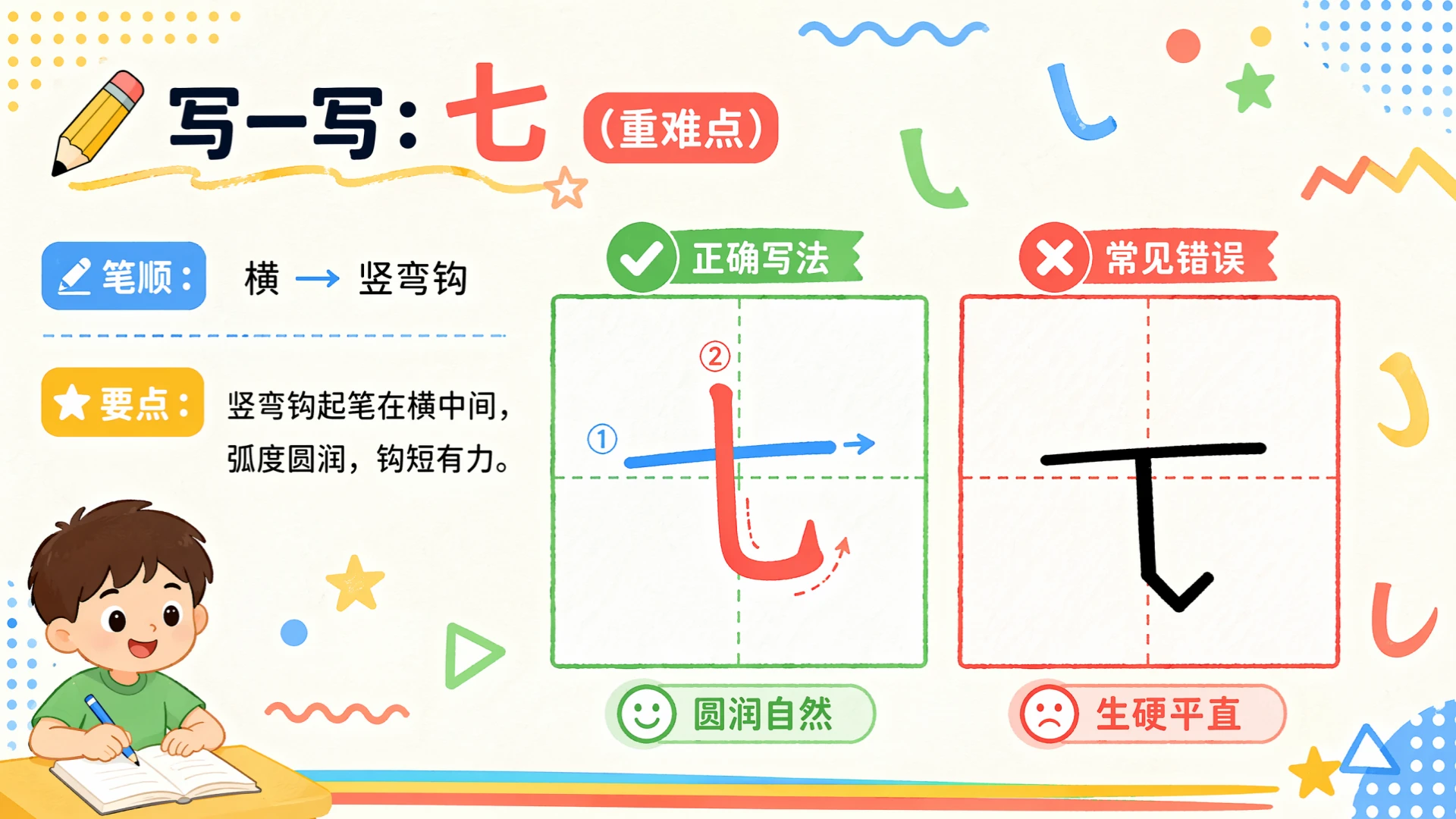 一年级语文统编版上-语文天地一·六七八九十 - 预览图13