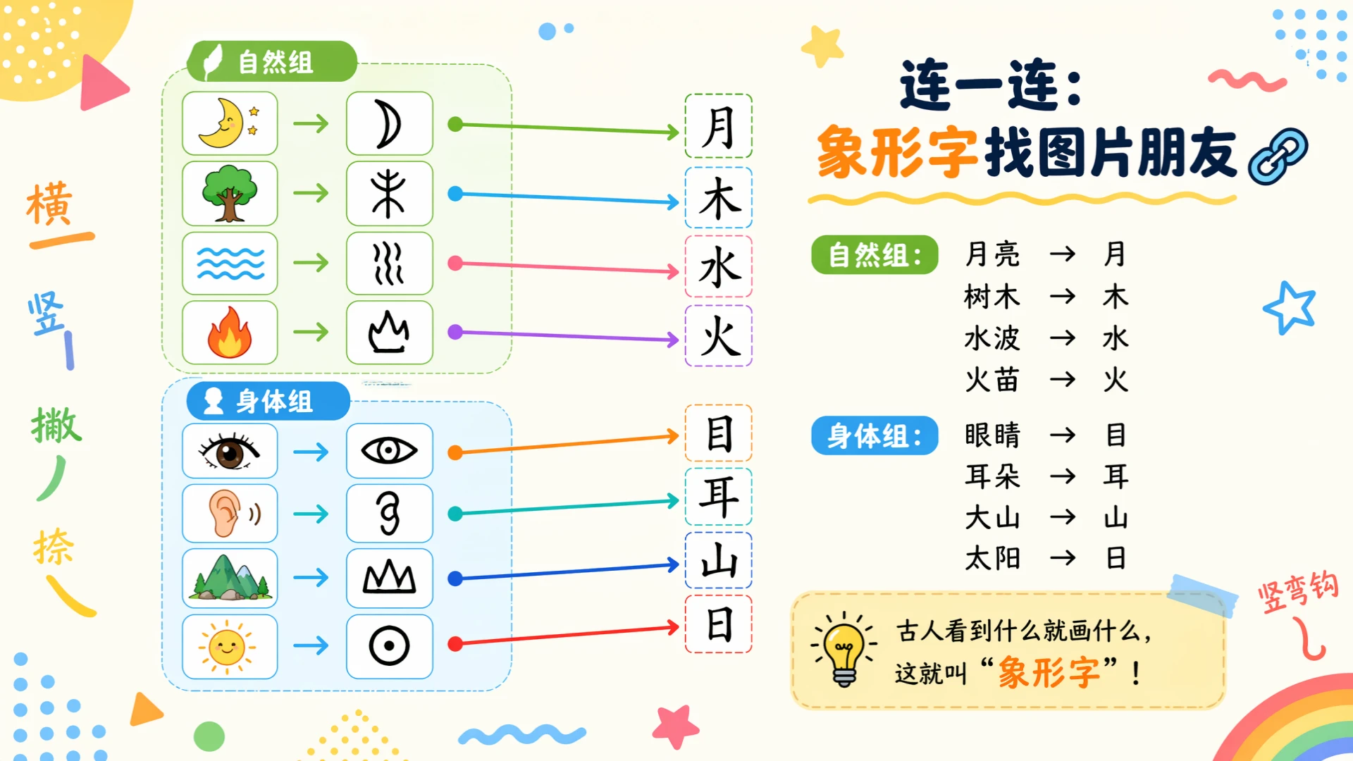 一年级语文统编版上-语文天地一·六七八九十 - 预览图18