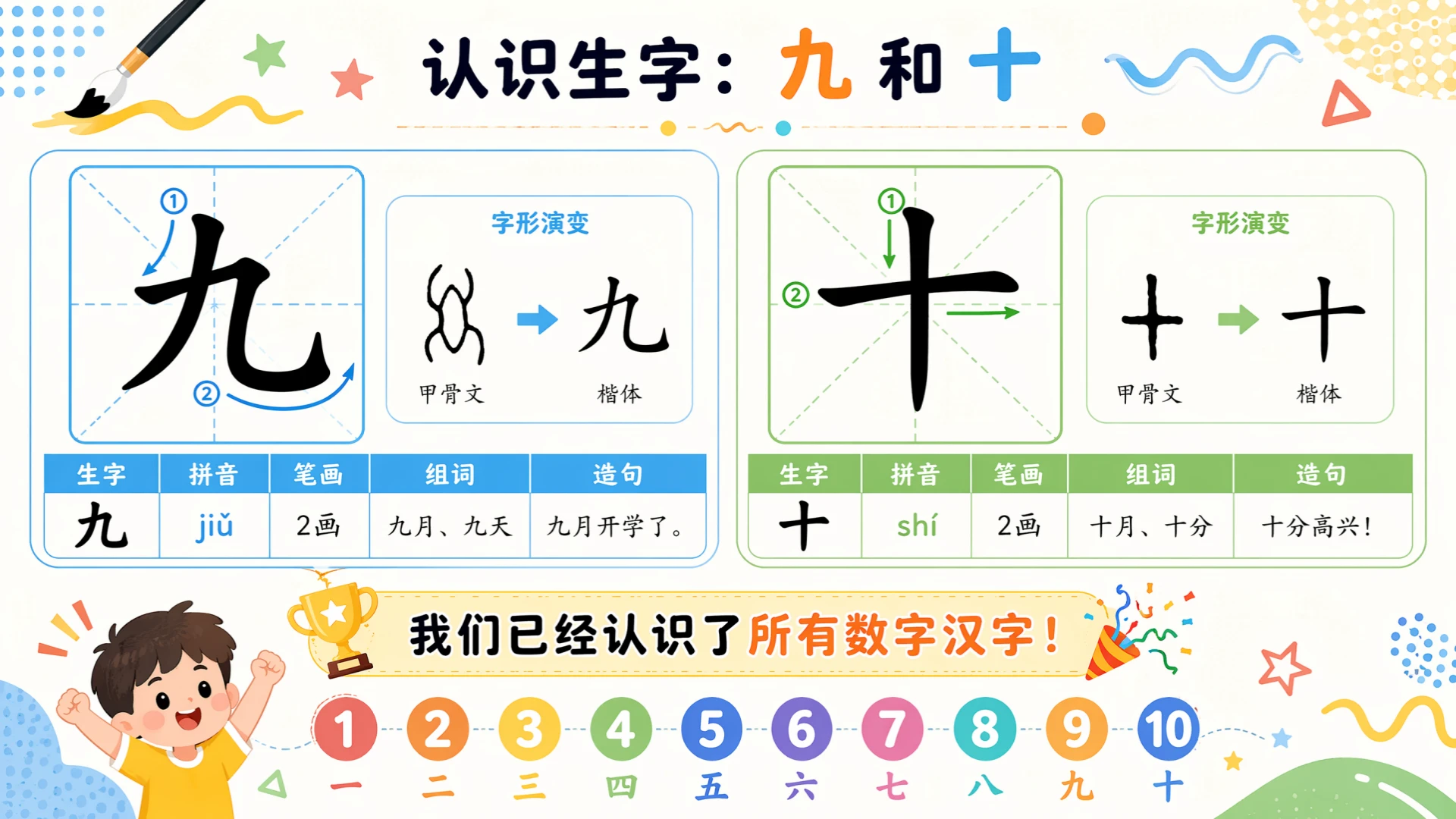 一年级语文统编版上-语文天地一·六七八九十 - 预览图10