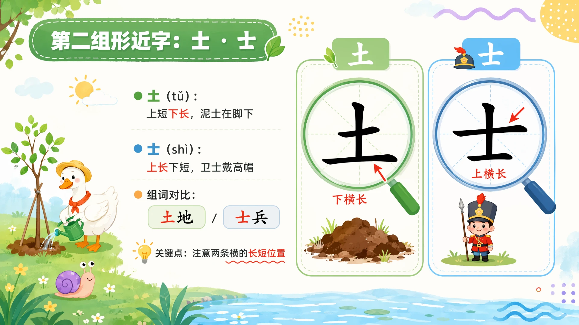一年级语文统编版上-语文天地一·第二课时 - 预览图6