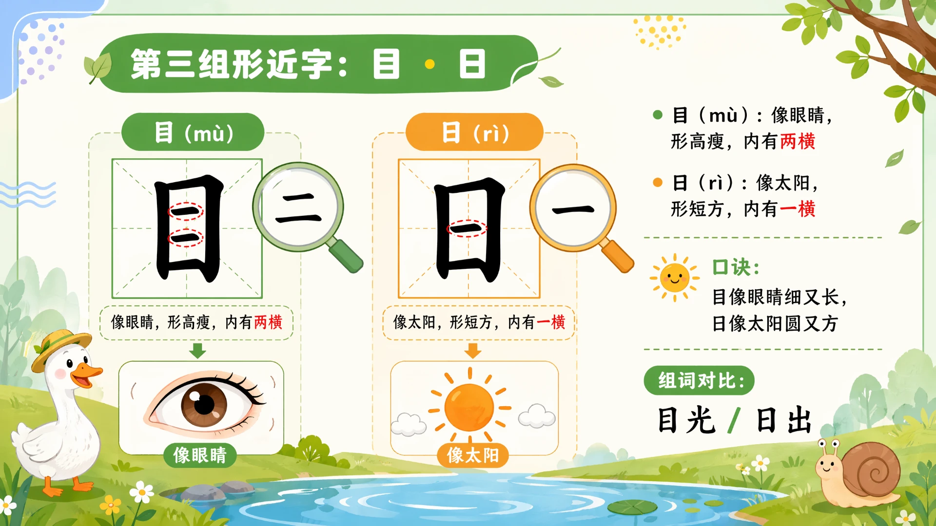 一年级语文统编版上-语文天地一·第二课时 - 预览图7