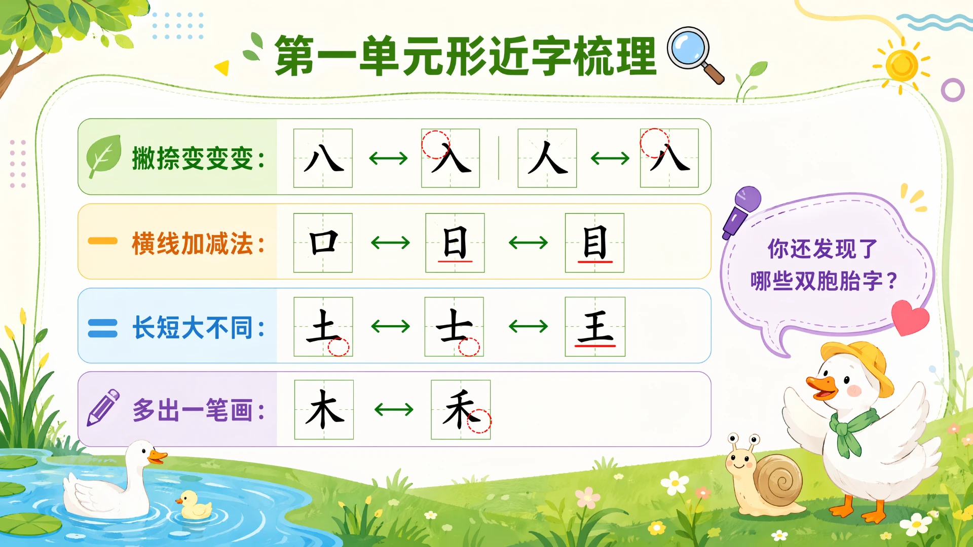 一年级语文统编版上-语文天地一·第二课时 - 预览图8
