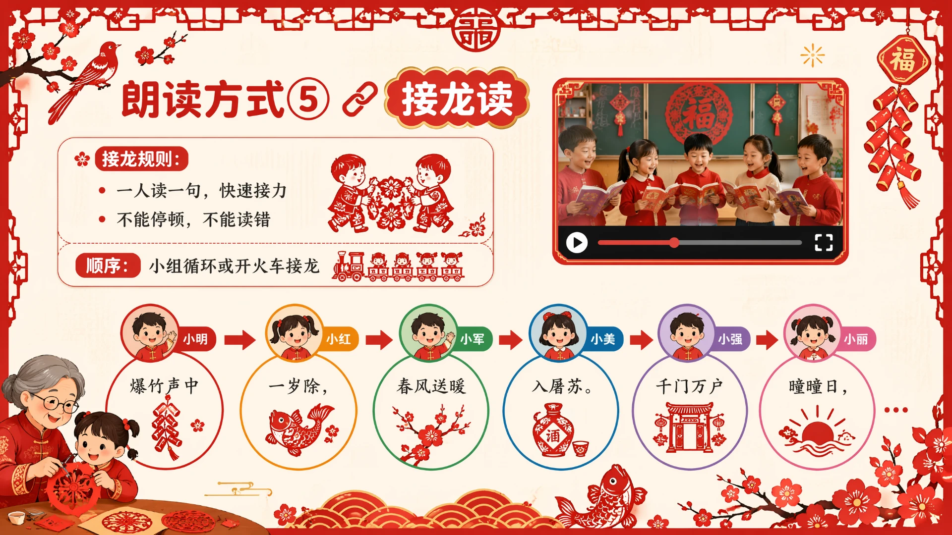 一年级语文统编版-语文天地·第四课时·和大人一起剪窗花 - 预览图14