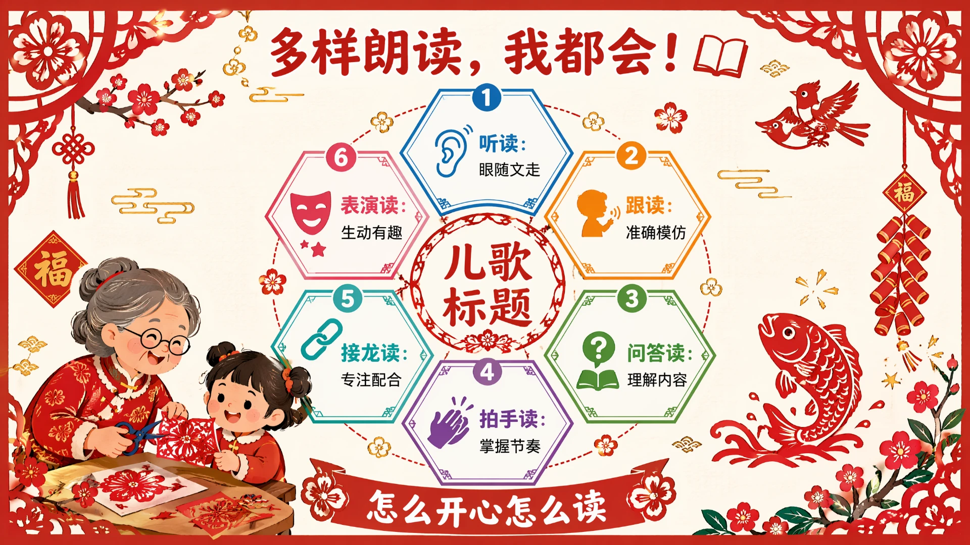 一年级语文统编版-语文天地·第四课时·和大人一起剪窗花 - 预览图16