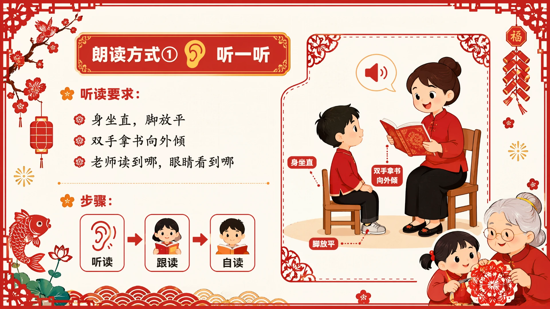 一年级语文统编版-语文天地·第四课时·和大人一起剪窗花 - 预览图8