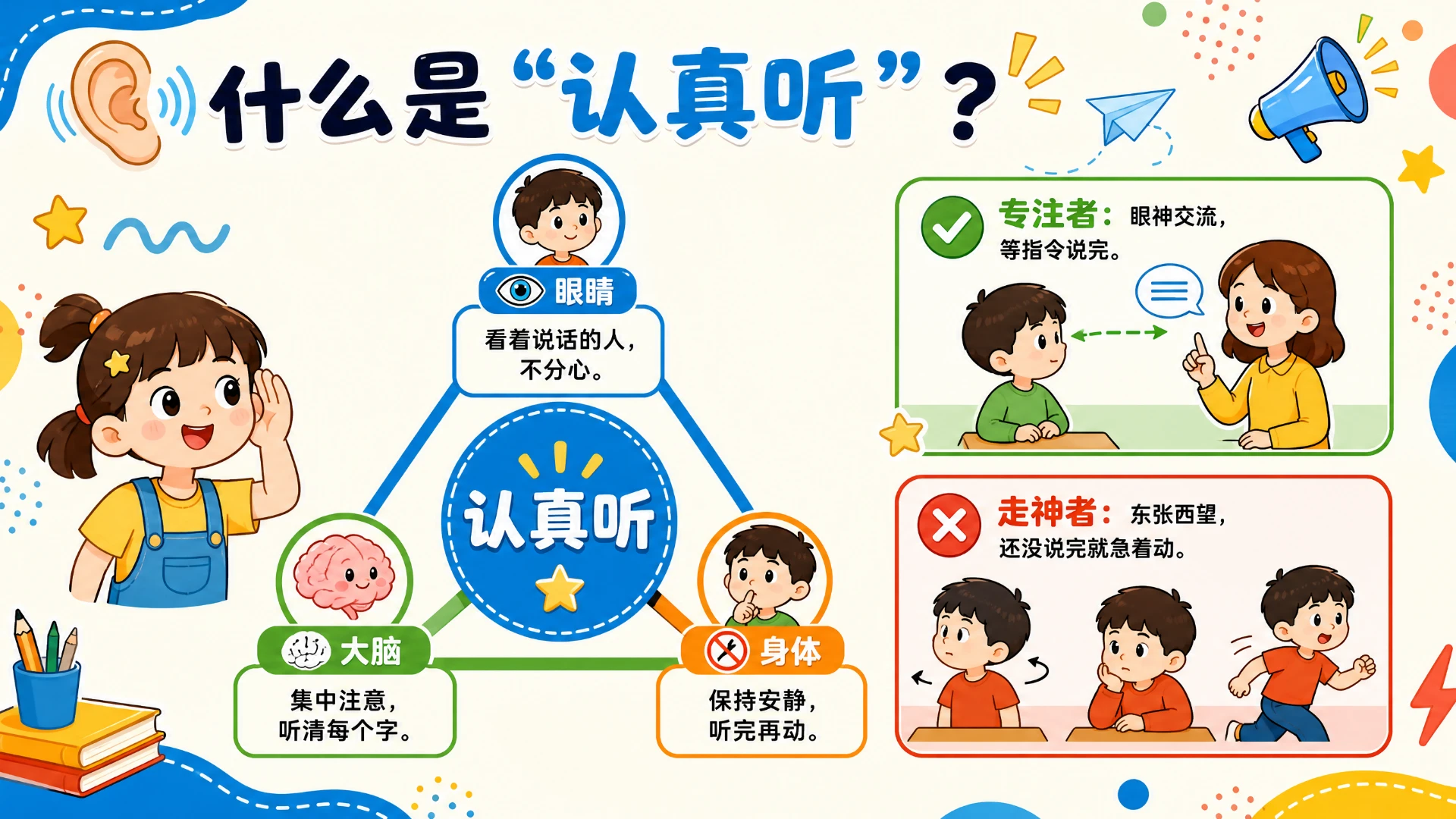一年级语文统编版上-语文天地·第四课时·口语交际我说你做 - 预览图11