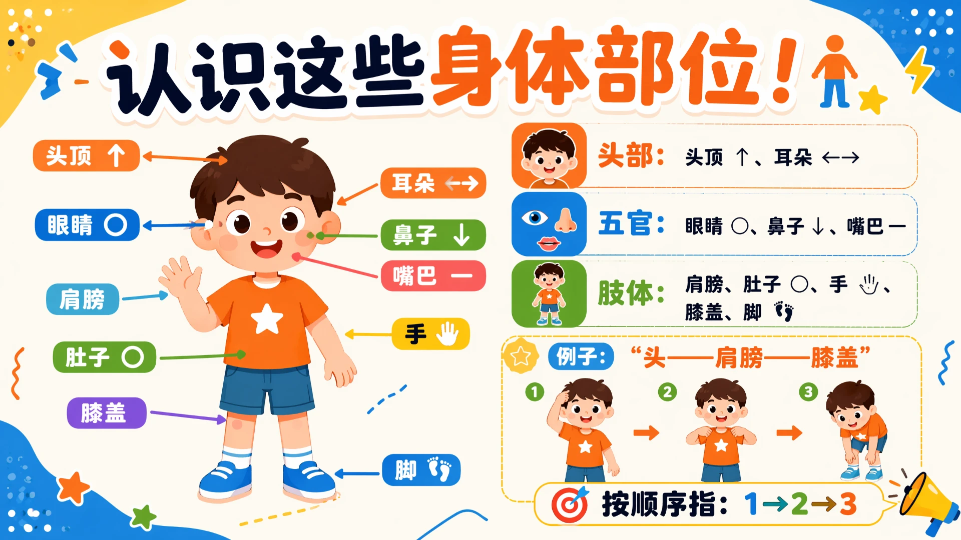 一年级语文统编版上-语文天地·第四课时·口语交际我说你做 - 预览图13