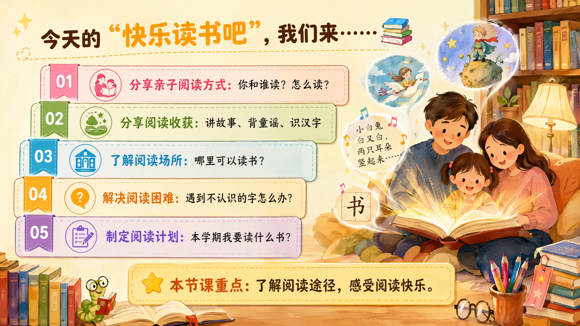 一年级语文统编版上-语文天地·快乐读书吧 - 预览图2