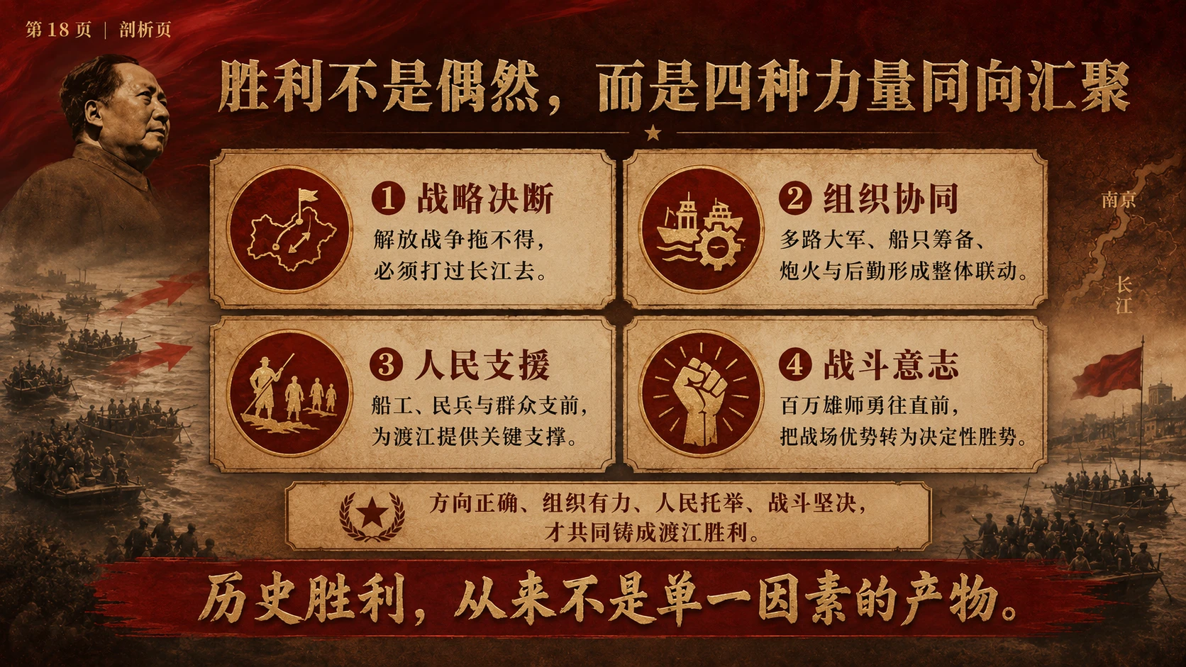 大江东去，天下归心 - 预览图8