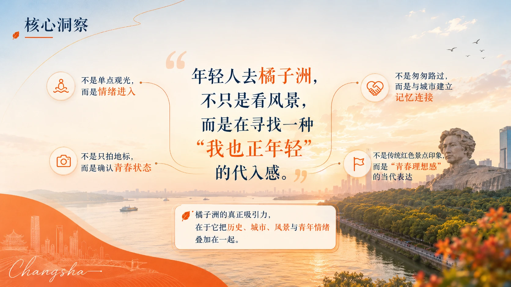 来橘子洲，把青春站成一首诗 - 预览图2